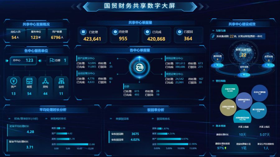 1658719481209626Cpl5.jpg 微信圖片_20220721180306.jpg