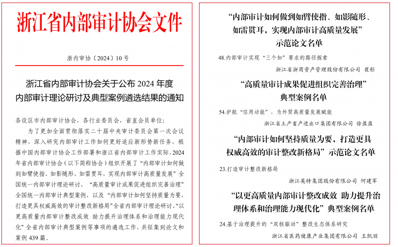 1735798626592053Fd2X.jpg 浙江省內部審計協(xié)會關于公布2024年度內部審計理論研討及典型案例遴選結果的通知-1.jpg